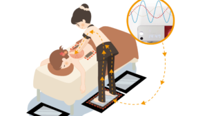 寝屋川のサロンReiにて、話題の電流デトックス（ハンドセラピス）で自律神経を整え、リフレッシュしている40代女性の様子。